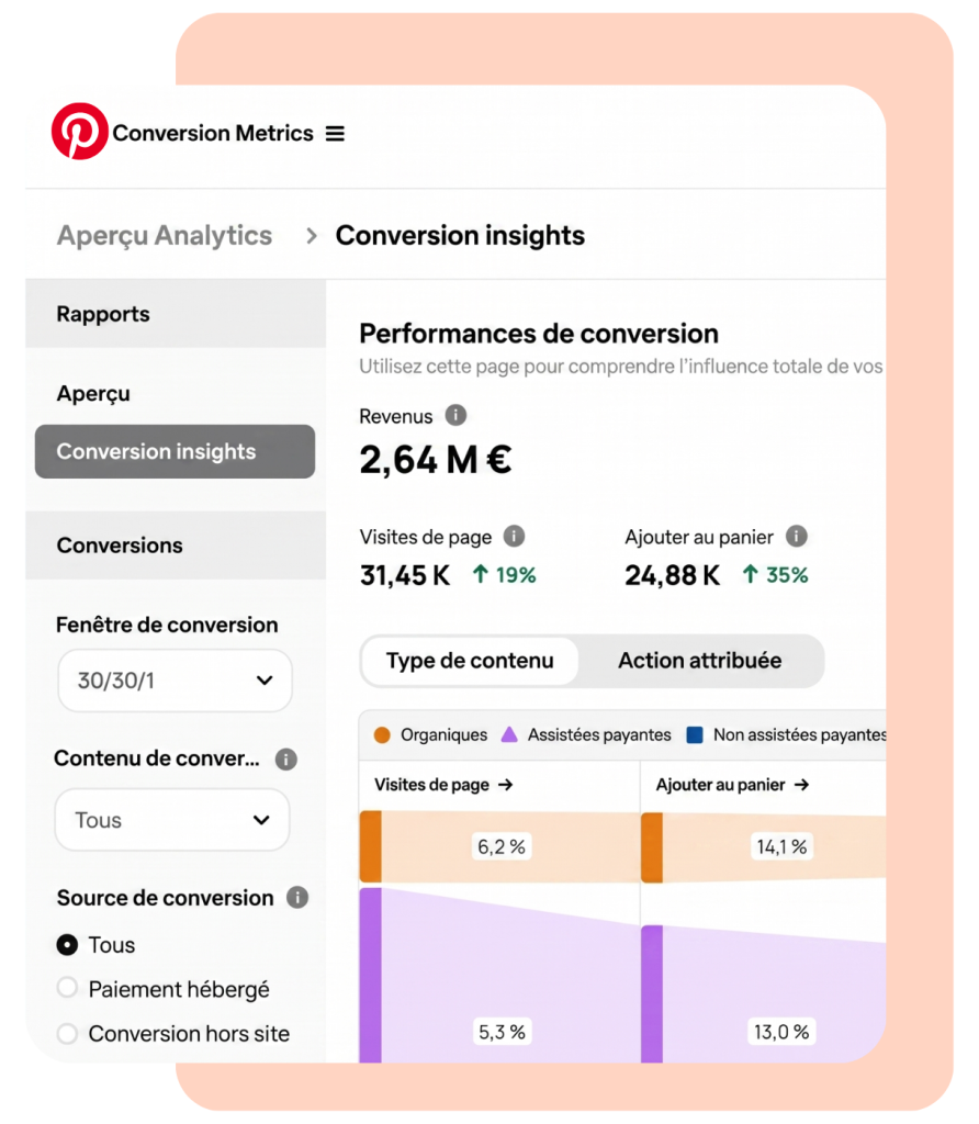 Pack booster - Pinterest Ads Pack booster - Pinterest Ads - O'prisme